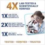 Dr. Berg Maximum Strength 7-in-1 Vitamin D3 K2 5000 IU | Naturally Derived D3 | 4X Lab-Tested & Verified | High Absorption Formula | K2 D3 Vitamin Supplement - 60 Capsules - Image 6