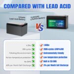 Aokly 6Ah 12V LiFePO4 Battery 2000+ Deep Cycle Lithium Battery with 6A BMS Maintenance Free Rechargeable Backup Power for UPS Fire Alarm, 2 Pack - Image 4