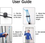 Shoulder Pulley Over The Door Physical Therapy System, Exercise Pulley for Physical Therapy, Alleviate Shoulder Pain and Facilitate Recovery from Surgery, FSA or HSA Eligible - Image 8
