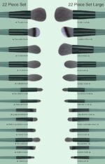 Makeup Brushes 22 Pcs Makeup Kit,Foundation Brush Eyeshadow Brush Make up Brushes Set (Green, 22 Piece Set) - Image 5