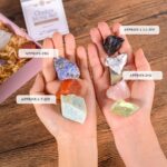 AOOVOO 17Pcs Crystals and Healing Stones, 14Pcs Real Raw Chakra Stones Set, Selenite Charging Plate, Amethyst Necklace, Rose Quartz, Mothers Day Gifts, Gift Box, Guide for Beginners, Collection, Meditation, Yoga - Image 4