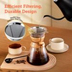 COSORI Pour Over Coffee Maker with Double Layer Stainless Steel Filter, 8-Cup, 34oz, Drip Coffee Maker, Coffee Dripper Brewer, High Heat Resistant Carafe, also for Camping, Hiking - Image 3
