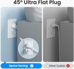 GHome Smart Plug Power Strip, WiFi Surge Protector with 6 Individually Controlled Smart Outlets, 3 USB Ports (2 USB-A and 1 USB-C), Works with Alexa & Google Home, Flat Plug for Home Office, 2.4Ghz - Image 5