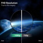 acer SB270 G0bi 27" IPS Full HD (1920 x 1080) Ultra-Thin Zero-Frame Gaming Office Monitor | Adaptive-Sync Support (FreeSync Compatible) | Up to 120Hz Refresh | 1ms (VRB) | Tilt | HDMI & VGA Ports - Image 3
