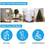 G-Homa Remote Control Outlet, Wireless Electrical Outlets Switch Plug for Household Appliances, Christmas Lights, 100FT Range, Programmable, 1875W/15A, FCC & ETL Listed (1Socket+1 Remote +1 Bracket) - Image 7