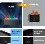 Colorful Flame Fire Diffuser Humidifier, Ultra-Quiet Aroma Essential Oils Aromatherapy Diffusers for Large Room, Bedroom, Office (Timeable, Waterless Auto off-150ml) - Image 7