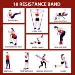 LEEKEY Resistance Bands Set for Pull-Up Assistance & Full-Body Training, Multi-Level Exercise Bands with Bag for Home Workouts, Physical Therapy, Strength Training (Men/Women) - Image 7