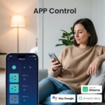 GHome Smart Plug Power Strip, WiFi Surge Protector with 6 Individually Controlled Smart Outlets, 3 USB Ports (2 USB-A and 1 USB-C), Works with Alexa & Google Home, Flat Plug for Home Office, 2.4Ghz - Image 8