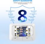 Outlet Extender Surge Protector - 6 Outlet Splitter with 4 USB Ports (2 USB C), Multiple Plug Expander Wall Charger, 3 Sided Multi Plug Wall Adapter Power Strip for Home Office Kitchen Travel - Image 8