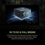 MSI MAG A850GL PCIE 5.1 & ATX 3.1 Gaming Power Supply - Full Modular - 80 Plus Gold Certified 850W - Compact Size - ATX PSU - 10 Year Warranty - Image 9