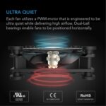 AC Infinity MULTIFAN Mini, Compact 40mm x 20mm USB Fan, UL-Certified for VR Gear, Aquarium, Roku, Router, Raspberry Pi, Cosplay, Helmet Cooling Ventilation - Image 5
