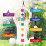 AOOVOO 17Pcs Crystals and Healing Stones, 14Pcs Real Raw Chakra Stones Set, Selenite Charging Plate, Amethyst Necklace, Rose Quartz, Mothers Day Gifts, Gift Box, Guide for Beginners, Collection, Meditation, Yoga - Image 3