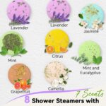 Shower Steamers Aromatherapy 8 Pack, Birthday Gifts for Women Men & Luxury Gift Box Packaging, Premium Shower Bombs with Natural Essential Oils, Home Spa Stress Relief, Relaxation Self Care - Image 3