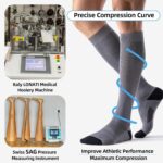 3 Pairs Compression Socks 15-20 mmHg for Women Men - Moderate Support for Circulation, Sports, Travel, Comfort Cuff - Image 3