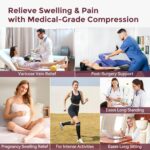Momcozy Compression Socks for Women 15-20mmHg & 20-30mmHg | 2 Pairs, Graduated Compression for Circulation & Swelling - Image 6