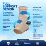 Modvel Foot & Ankle Brace Socks for Sprained Ankle Compression Sleeve - Plantar Fasciitis Relief Brace, Foot Support for pain Women & Men - Tendonitis & Arthritis Feet Sleeve, Stabilizing Ankles Wrap - Image 6