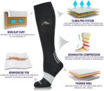 NEWZILL Medical Compression Socks for Women & Men Circulation 20-30 mmHg, Best for Running Athletic Hiking Travel Flight Nurses - Image 4