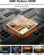 GEEKOM A6 Aurora Edition Mini PC with AMD Ryzen 7 6800H, 32GB DDR5 RAM 1TB PCIe 4.0 NVMe SSD, Radeon 680M, Compact Aluminium Design Windows 11 Pro Desktop Computer with USB4/8K UHD/Wi-Fi 6E/SD Slot - Image 5