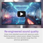 Dell S2725HS 27 Inch Monitor, FHD (1920x1080) Display, 100Hz Refresh Rate, 1500:1 Contrast Ratio, TÜV Rheinland Eye Comfort 4 Star, Integrated 2x5W Speaker, Height/Tilt/Swivel/Pivot- Ash White Color - Image 4