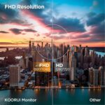 KOORUI 24 inch Curved Monitor, Full HD 1080P Curved Computer Monitor, 100Hz 1500R PC Screen, HDMI VGA, Tilt Adjustment, LCD Display, Eye Care, Black 24N5CA - Image 3