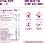Habit Womens Multi Supplement (60 Capsules) - New Look, Supports General Health & Wellness, 23 Essential Vitamins and Minerals, Fruit extracts, Folate, Iron, B12, Biotin, Non-GMO (1 Pack) - Image 9