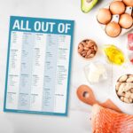 Knock Knock All Out Of Grocery List Note Pad, 6 x 9-inches (Blue) - Image 7