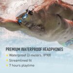 FINIS Duo Underwater MP3 Player - Bone Conduction Swim Headphones - Waterproof Audio - 4GB - MP3/WMA Compatible - 7 Hr - Image 4