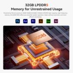 Beelink SER5 Max Mini PC, AMD Ryzen 7 6800U (up to 4.7GHz, 8C/16T), 32G LPDDR5 RAM 1TB M.2 PCIe4.0 SSD Mini Desktop Computers, Micro PC 4K Triple Display/WiFi 6/BT5.2, Office/School/Gaming - Image 5