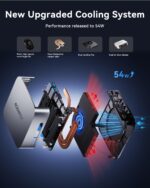 ACEMAGIC M1 Mini PC, Intel Core i9-11900H 32GB DDR4 1TB SSD, Mini Computers (4.9GHz, 8C/16T) PCIe3.0 Type-C/LAN 2.5G/HDMI/DP, 4K Triple Display 11 Pro Mini Desktop PC BT5.2/WiFi6/BT/for Home/Office - Image 7
