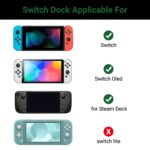 Switch Dock Mini Portable, 1.8M/ 6FT Switch TV Dock, Switch Docking Station with 4K/1080P HDMI Adapter and 100W Charging Port, Dark Green, Not for Switch 2 - Image 3