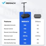 MERACH Vibration Plate Exercise Machine, Vibration Plate for Lymphatic Drainage Weight Loss, Vibrating Plate Exercise Machine with Handrails, Exercise Equipment for Women Men Home - Image 6