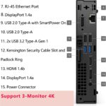 Dell OptiPlex 7020 MFF Mini PC 7000 Micro Form Factor Business Desktop Computer, Intel Hexa-Core i5-12500T (Beat i7-11700T), 32GB DDR5 RAM, 1TB PCIe SSD, WiFi6E, 2 DisplayPort + HDMI, Windows 11 Pro - Image 4