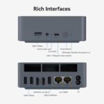 Beelink EQI12 Mini PC - Intel 12th Gen Core i5 1235U (10C/12T) up to 4.4GHz,32GB DDR4 RAM 1TB SSD,4K Dual Display,Dual LAN,USB3.0,WiFi6,BT5.2 - Mini Computer Support Win 11 Pro - Image 5
