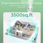 2025 Upgraded 3500 Sq.Ft Smart Scent Machine - HVAC System, Whole House Aroma & Hotel Collection Diffuser, Waterless Essential Oil Diffuser for Home, Office, 600ML Capacity, Cold Air Tech (White) - Image 5