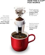 Keurig K-Mini Plus Single Serve K-Cup Pod Coffee Maker, with 6 to 12oz Brew Size, Stores up to 9 K-Cup Pods, Travel Mug Friendly, Evening Teal - Image 13