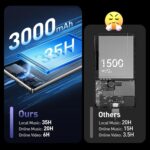 AGPTEK 5'' 128GB MP3 Player with Bluetooth and WiFi, T09 Touch Screen Andriod 13 Music Player with Spotify, Audible, YouTube, Up to 1TB - Image 6