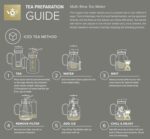 Teabloom 100% Plastic-Free Large Multi-Brew Borosilicate Glass Teapot + Kettle + Pitcher – Steep and Serve Hot Tea, Iced Tea, Cold Brew Tea and Fruit Infused Water – Legacy Tea Maker - Image 8
