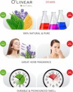 Essential Oils Set - 4 Oils & 2 Blends, Top 6 Oils for Diffusers for Home, Relief, Serenity Dream Oil Blend Aromatherapy, Peppermint, Orange, Lavender, Eucalyptus Essential Oils - Image 3