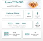 P3 Plus Mini PC Gaming Ryzen 7 7840HS, Pre-installes 11 Pro-OS, Dual Channel 32GB DDR5, 1TB M.2 2880 NVME SSD, Triple Displays, Dual LAN, Wi-Fi 6, BT 5.2 - Image 3