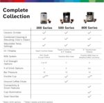 BOSCH 300 Series Fully Automatic Espresso and Coffee Machine – In-Cup Frother, OneTouch Milk Drinks, 5 Drink Options, Ceramic Grinder, Easy Clean & Descale, in Silver TIU20307 - Image 12