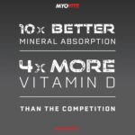 Myogenix Myovite Multivitamin – Daily Supplement – Designed for Athletes – Supports Joint, Heart, and Digestive Health – High Performance Vitamins for Men and Women – 44 Convenient Packets - Image 8