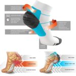 ACTINPUT Compression Socks Plantar Fasciitis for Women Men - 8-15 mmHg Best for Athletic,Support,Flight Travel,Nurses,Hiking - Image 3