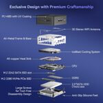 GEEKOM IT15, The Most Powerful Mini PC with Intel Ultra 9 285H (15th Gen) | 32GB DDR5 | 2TB SSD | Intel Arc 140T GPU (99 Tops) | WiFi 7 | 8K Quad Display | Windows 11 Pro/Editing/Programming/Gaming - Image 7