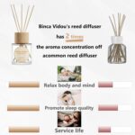Reed Diffuser Set, Binca Vidou Lavender Orange & Lemon Natural Scent Oil Diffusers with Sticks for Home Office Bathroom Aromatherapy Decor 1.69oz x 2 - Image 4