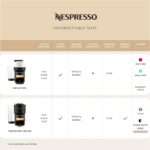 Nespresso Festive Vertuo Pop+ Coffee and Espresso Maker by Breville, Matte Black Gold - Image 4