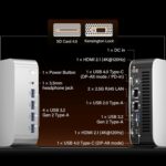 GEEKOM A9 Max AI Mini PC with AMD Ryzen AI 9 HX 370 (80 TOPS) | Radeon 890M, 32GB DDR5 RAM 2TB NVMe SSD, Mini Gaming PC Windows 11 Pro/WiFi 7/BT 5.4/8K Qual Display (HDMI 2.1/USB4/DP1.4)/2.5G Dual LAN - Image 10