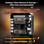 GEEKOM A9 Max AI Mini PC with AMD Ryzen AI 9 HX 370 (80 TOPS) | Radeon 890M, 32GB DDR5 RAM 2TB NVMe SSD, Mini Gaming PC Windows 11 Pro/WiFi 7/BT 5.4/8K Qual Display (HDMI 2.1/USB4/DP1.4)/2.5G Dual LAN - Image 8