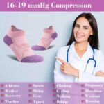 Gonii Compression Athletic Socks Cushioned Anti-Blister Comfort Fit Ankle Socks 5-6 Pairs - Image 3