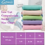 Gonii Compression Athletic Socks Cushioned Anti-Blister Comfort Fit Ankle Socks 5-6 Pairs - Image 7