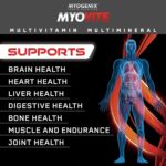 Myogenix Myovite Multivitamin – Daily Supplement – Designed for Athletes – Supports Joint, Heart, and Digestive Health – High Performance Vitamins for Men and Women – 44 Convenient Packets - Image 6